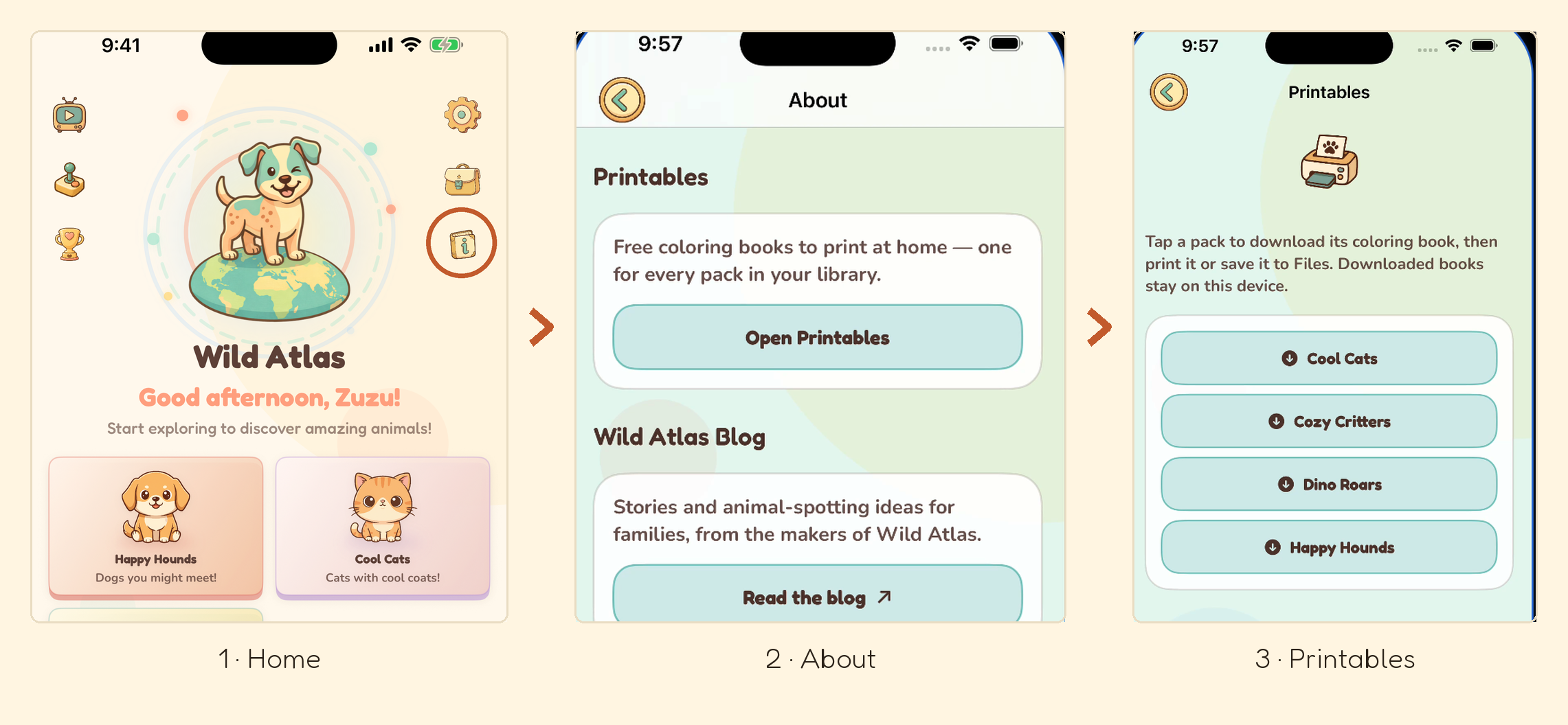 Three steps to find Printables in Wild Atlas: the Home screen with the About button circled, the About section showing the Printables card, and the Printables list of downloadable coloring books